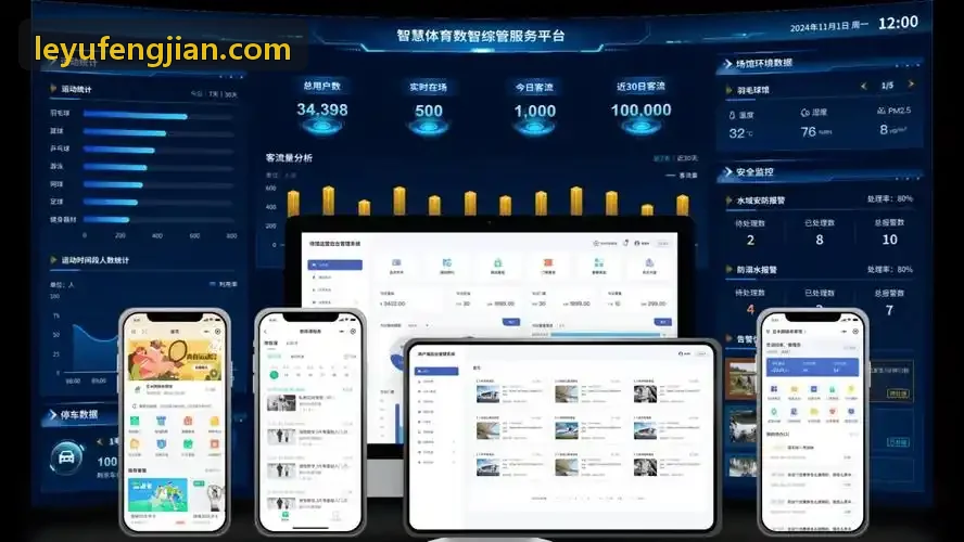 重点大学综合体育馆智慧系统集成